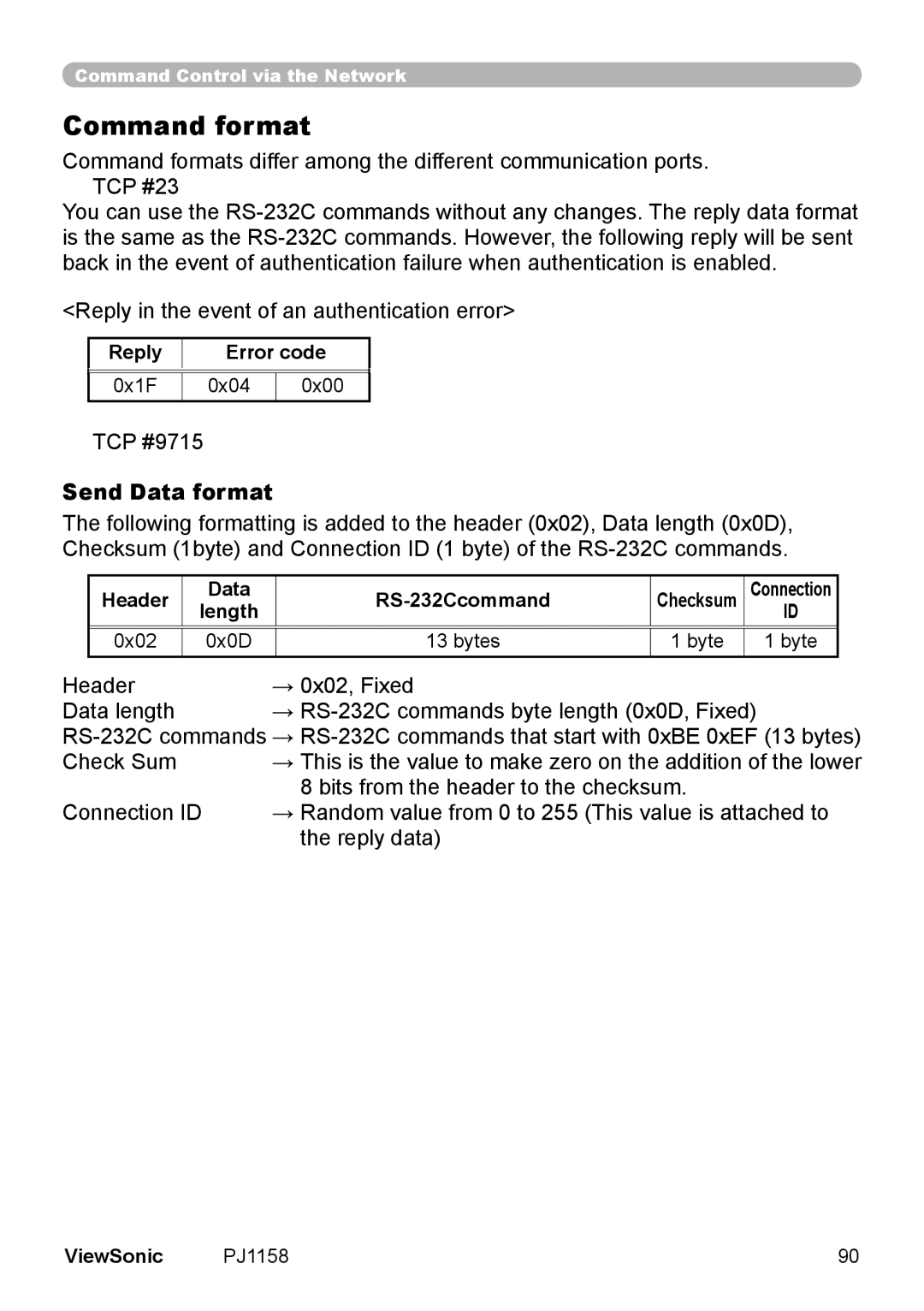 ViewSonic PJ1158 manual Command format, Send Data format, Reply Error code, Data RS-232Ccommand, Length 