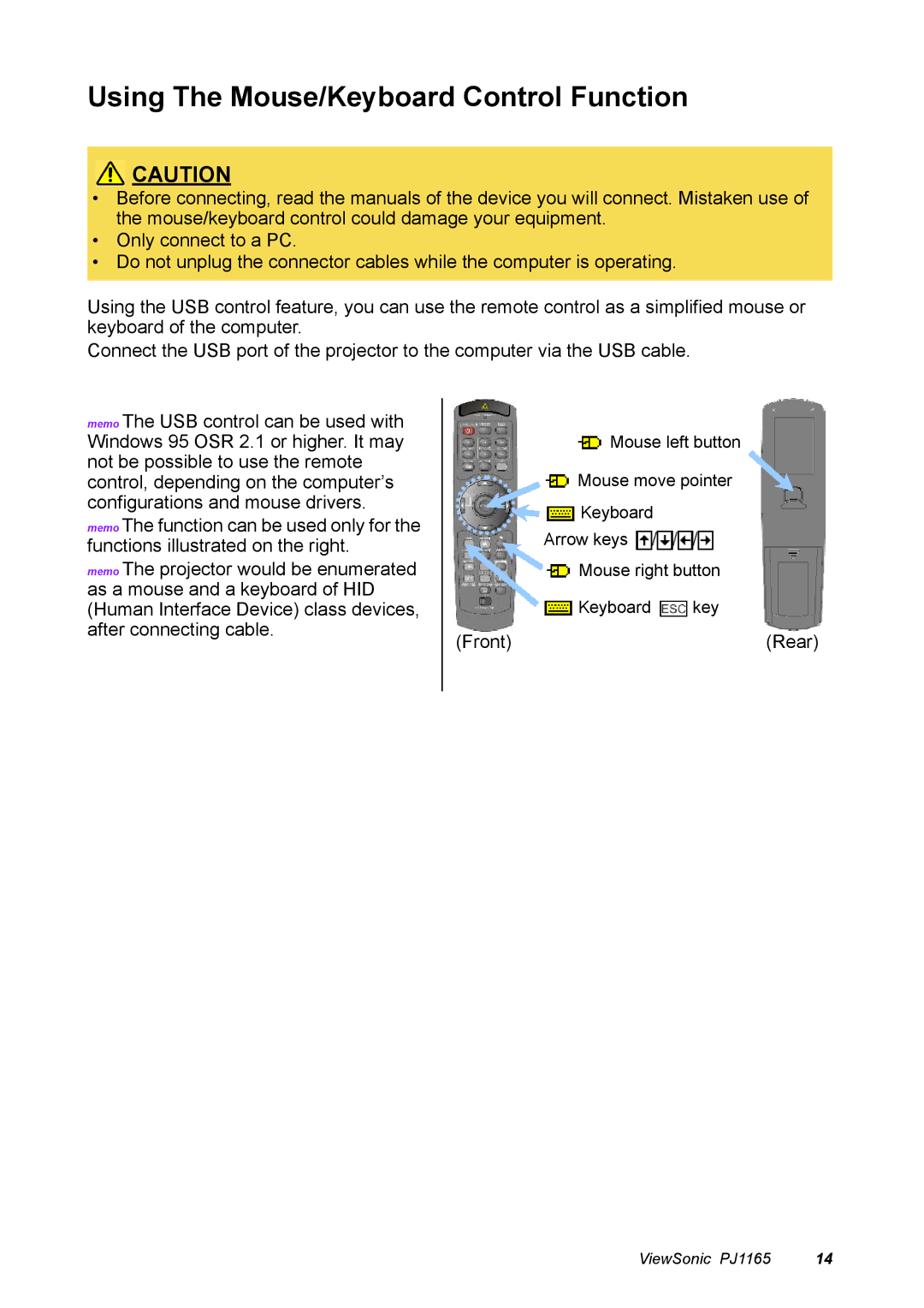 ViewSonic PJ1165 manual Using The Mouse/Keyboard Control Function 