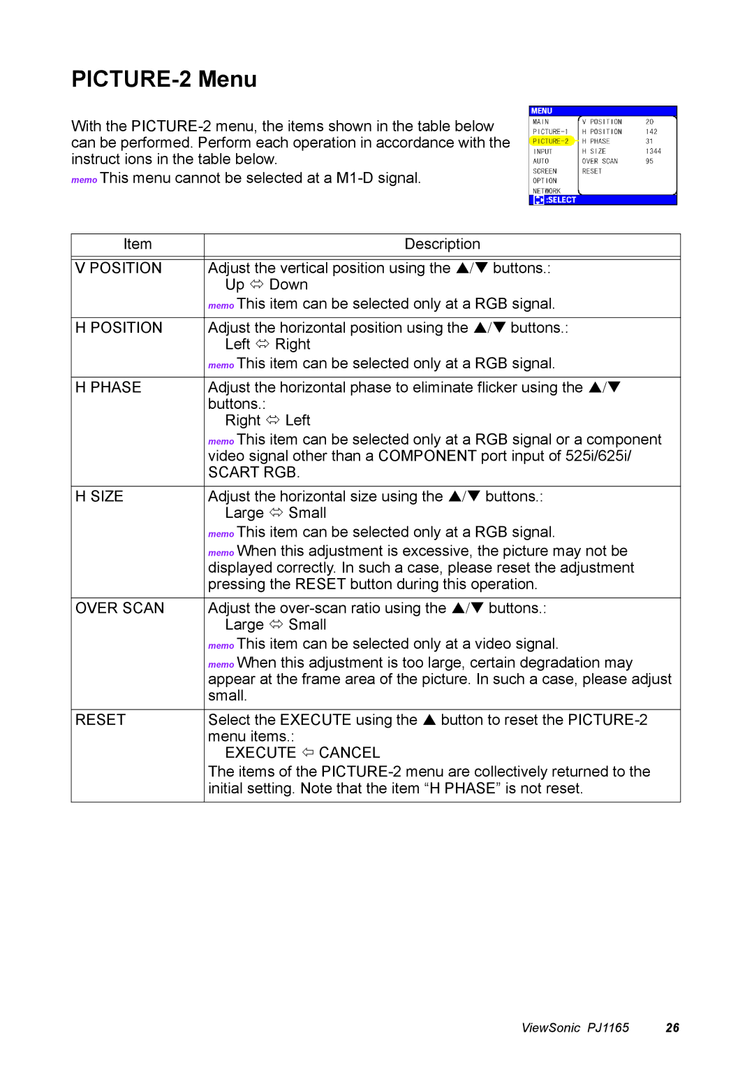 ViewSonic PJ1165 manual PICTURE-2 Menu 