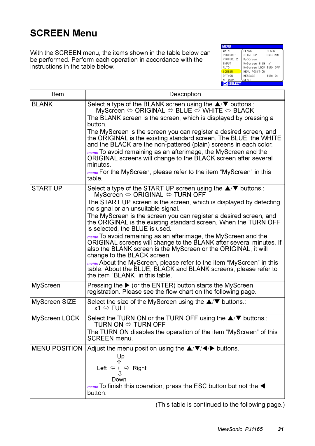 ViewSonic PJ1165 manual Screen Menu 