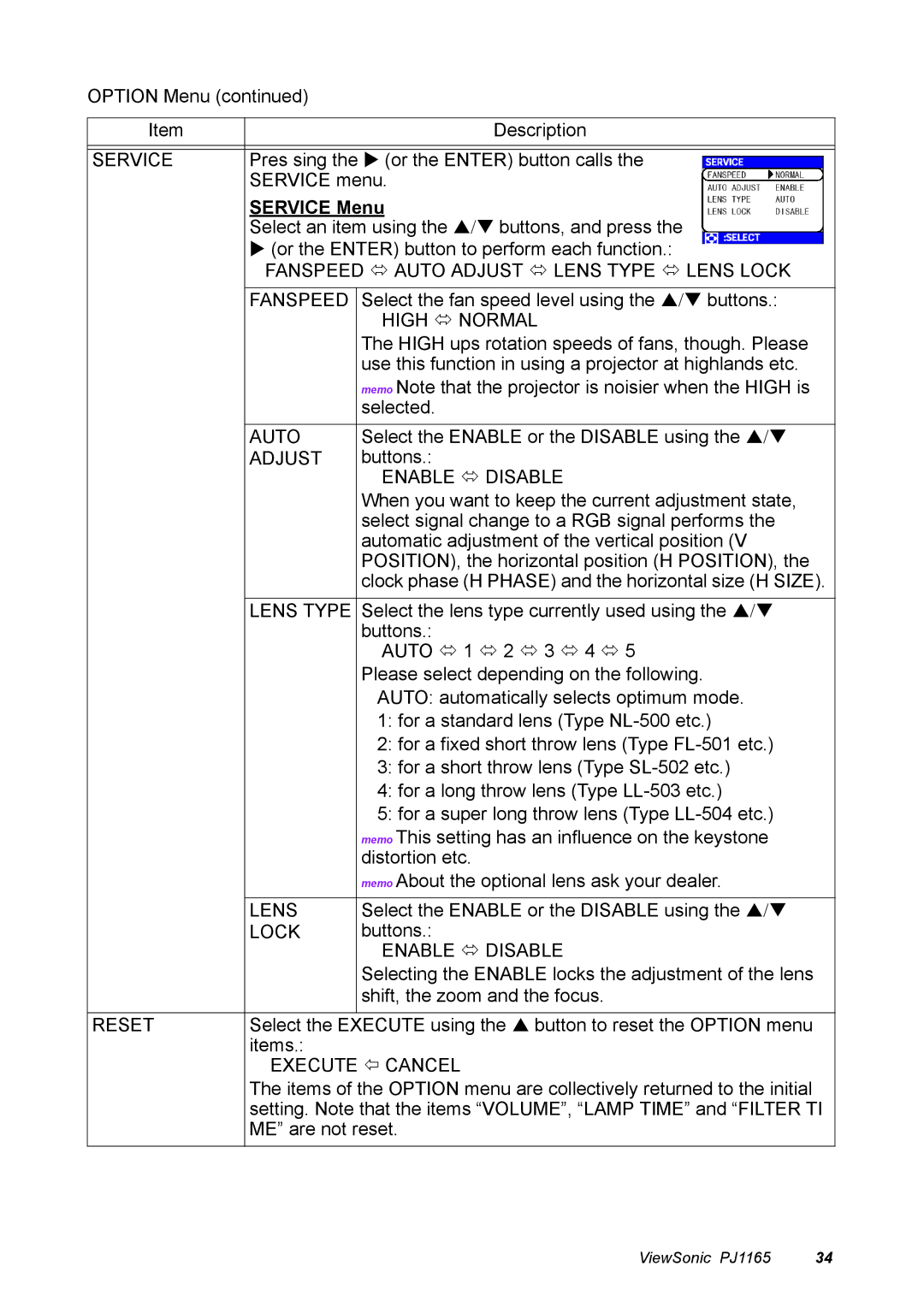 ViewSonic PJ1165 manual Service Menu 