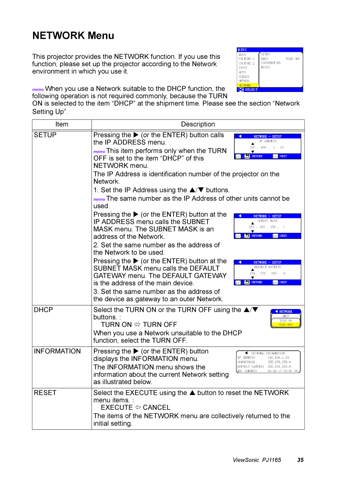 ViewSonic PJ1165 manual Network Menu, Setup, Dhcp, Turn on Ù Turn OFF, Execute Õ Cancel 