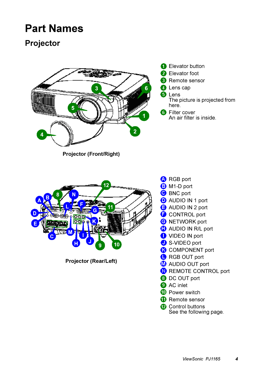 ViewSonic PJ1165 manual Part Names, Projector Front/Right Projector Rear/Left 