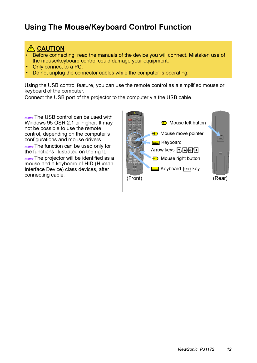 ViewSonic PJ1172 manual Using The Mouse/Keyboard Control Function 