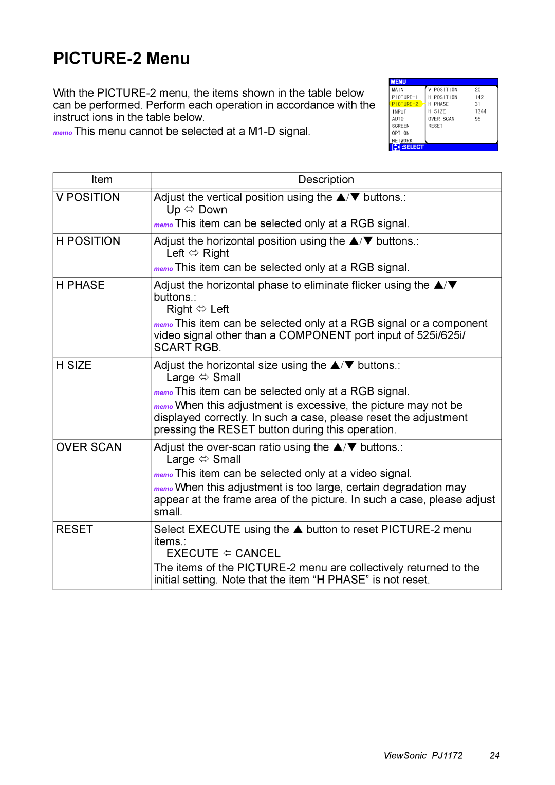 ViewSonic PJ1172 manual PICTURE-2 Menu 