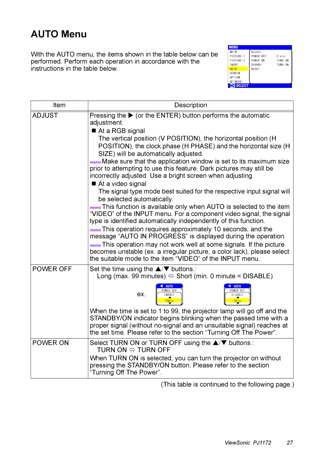 ViewSonic PJ1172 manual Auto Menu, Adjust, Power OFF, Power on 