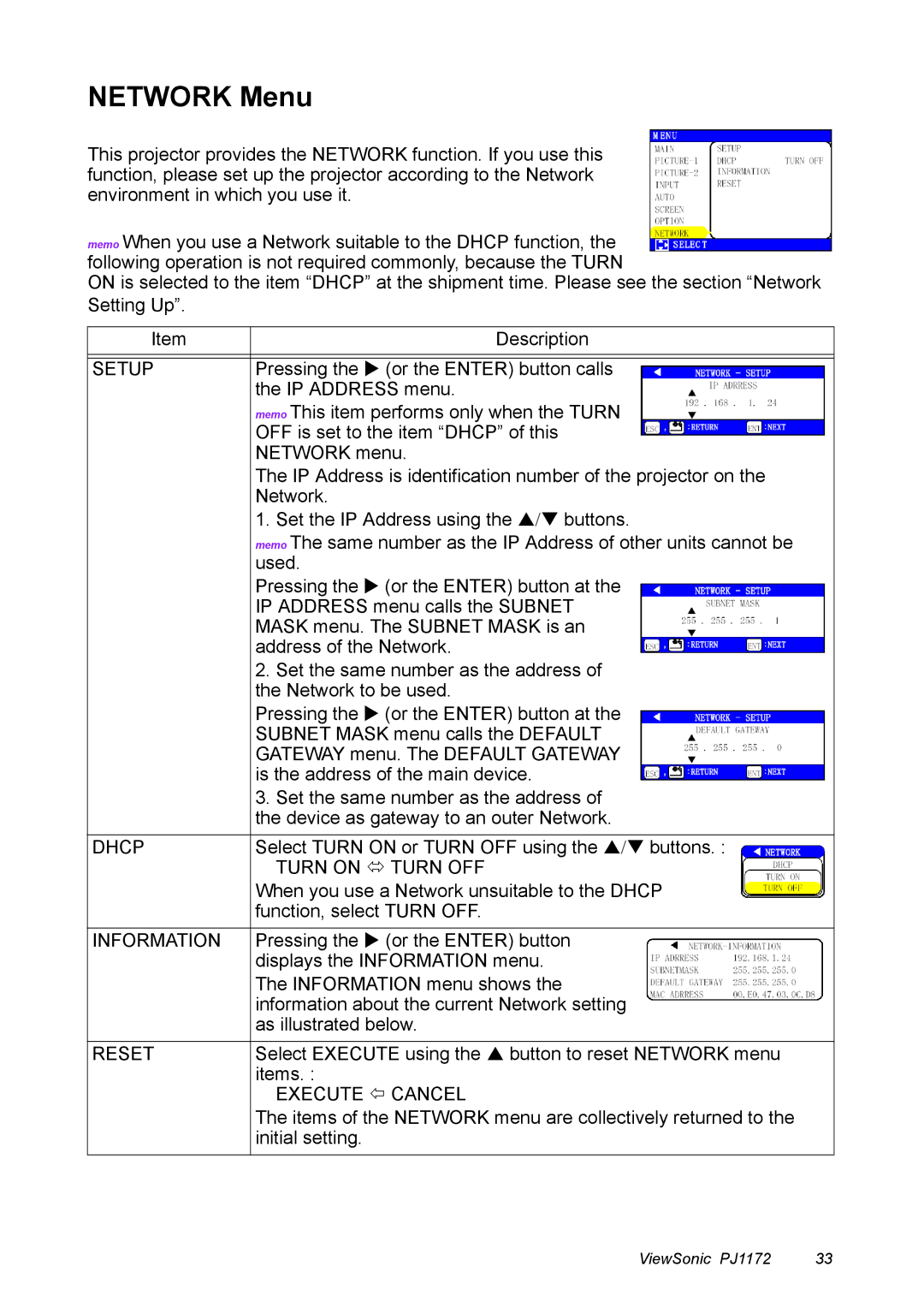 ViewSonic PJ1172 manual Network Menu, Setup, Dhcp 