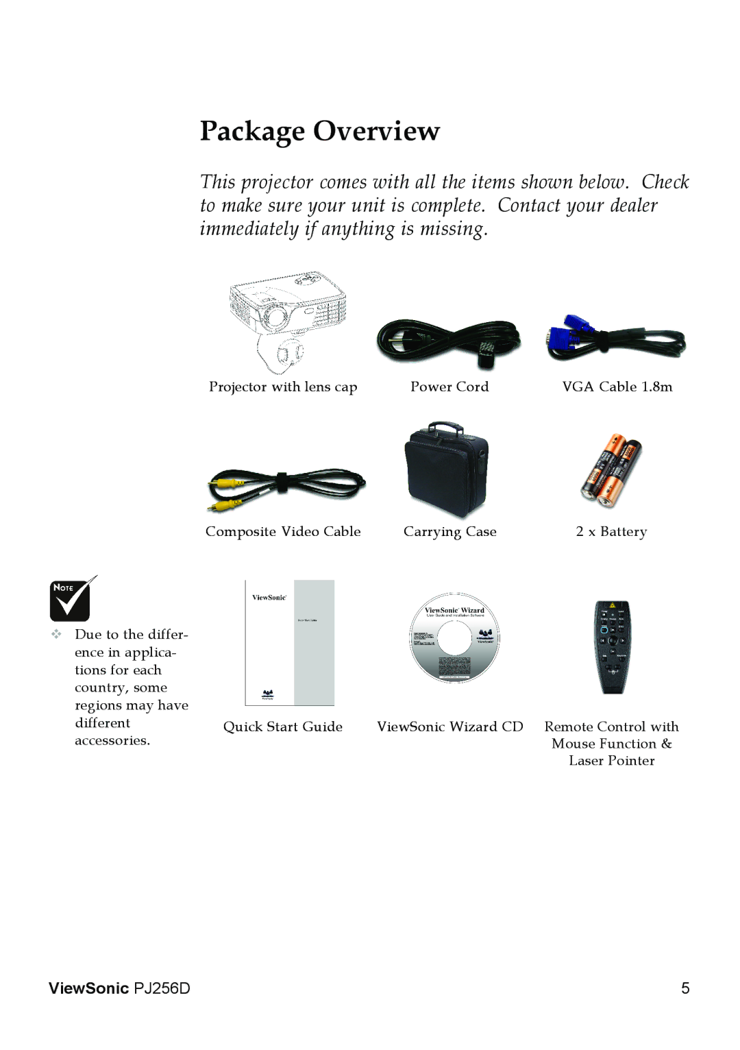 ViewSonic PJ256D manual Package Overview 