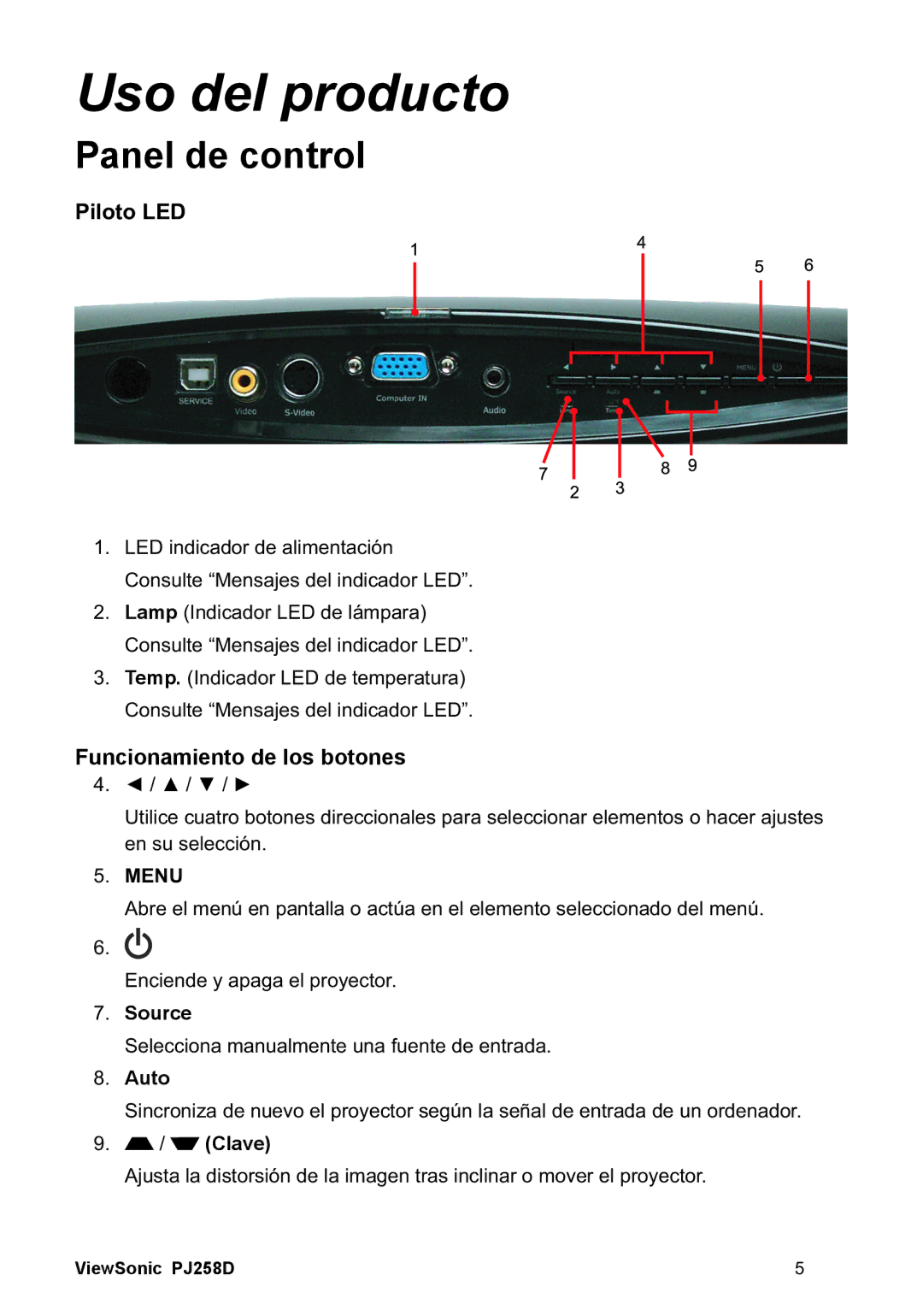 ViewSonic PJ258D manual Panel de control, 3LORWR, Funcionamiento de los botones,  &RQVXOWH³0HQVDMHVGHOLQGLFDGRU/´ 