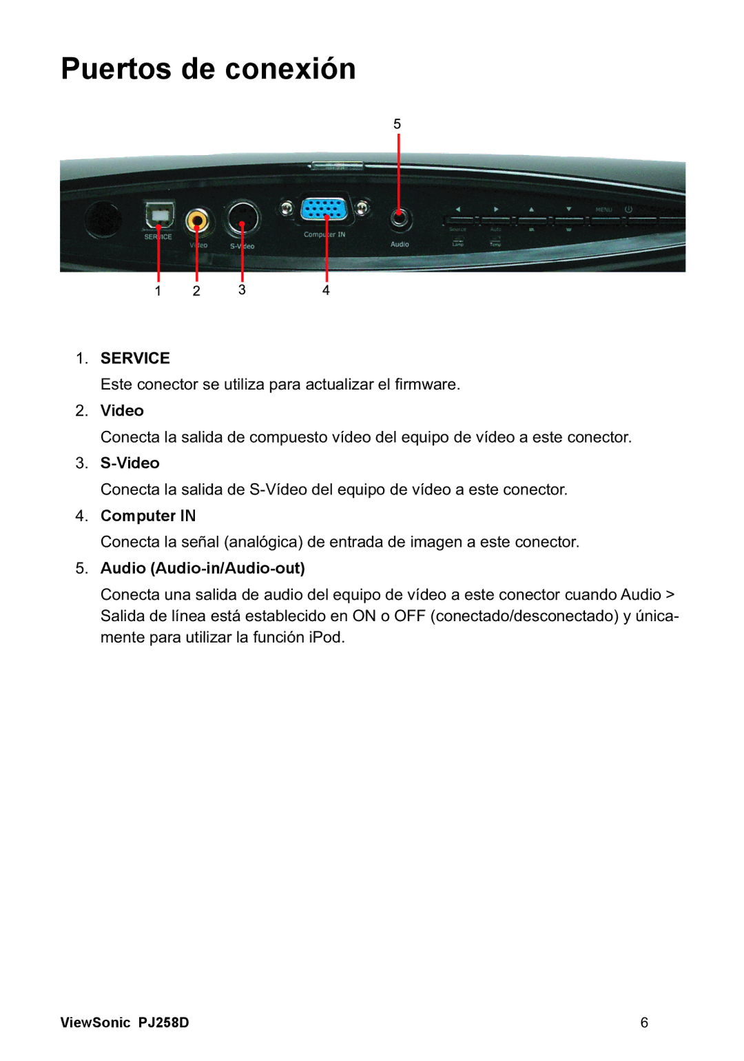 ViewSonic PJ258D manual Puertos de conexión, ,  Computer 