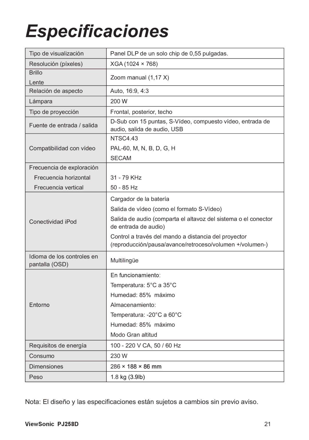 ViewSonic PJ258D manual Vshfl¿Fdflrqhv 