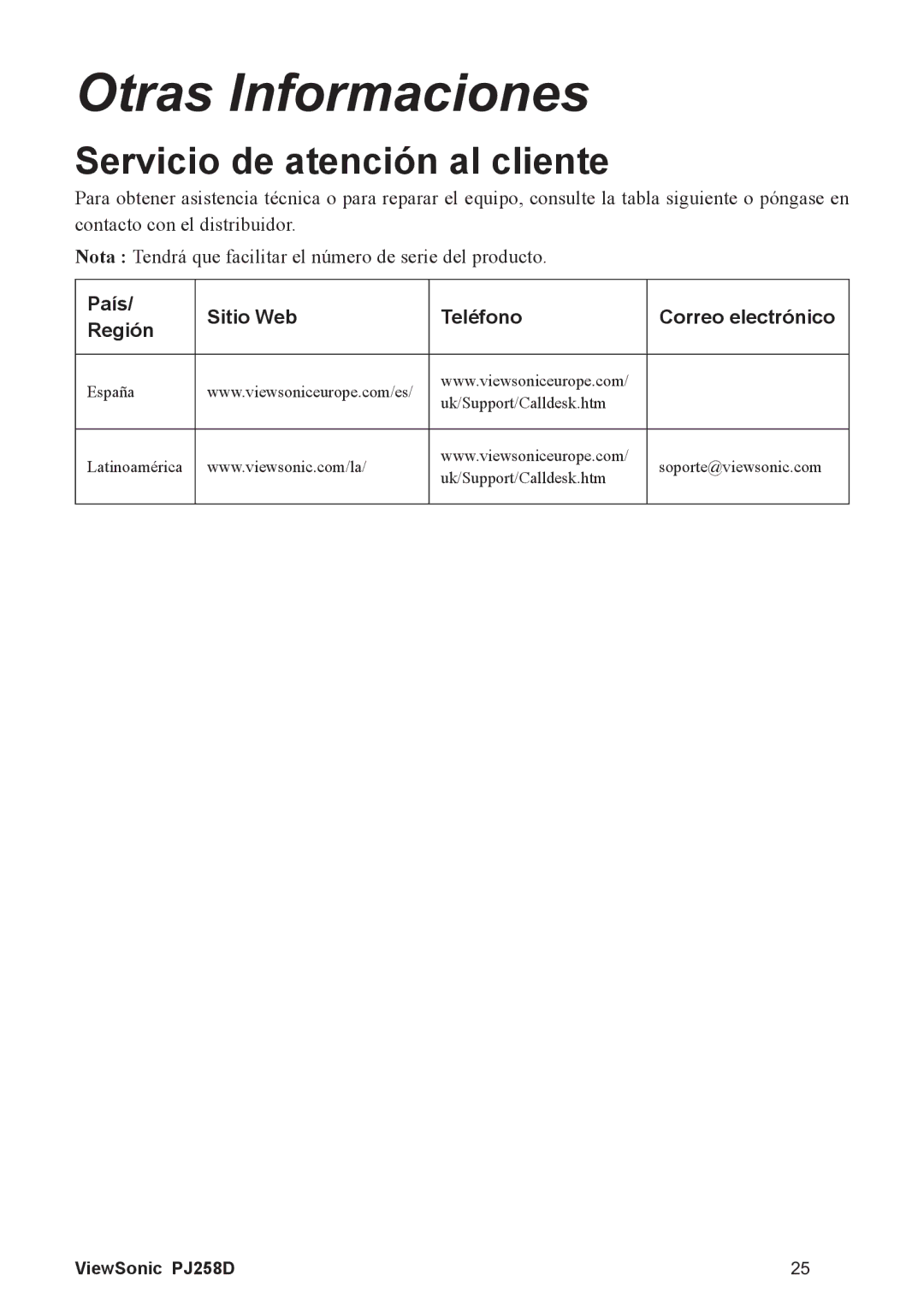 ViewSonic PJ258D manual Servicio de atención al cliente, País Sitio Web Teléfono Correo electrónico Región 