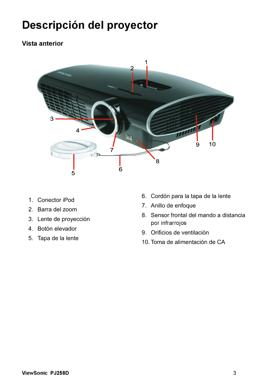 ViewSonic PJ258D manual Descripción del proyector, Vista anterior 