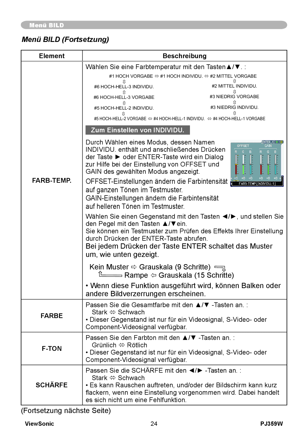 ViewSonic PJ358W manual Menü Bild Fortsetzung, Farb-Temp 