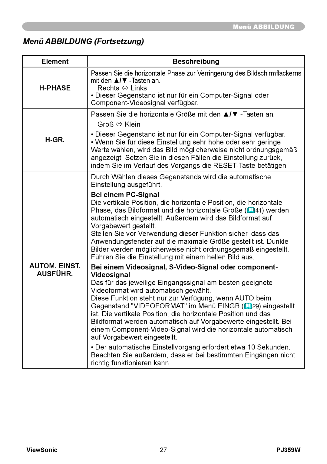 ViewSonic PJ358W manual Menü Abbildung Fortsetzung, Phase, AUTOM. Einst, Ausführ 