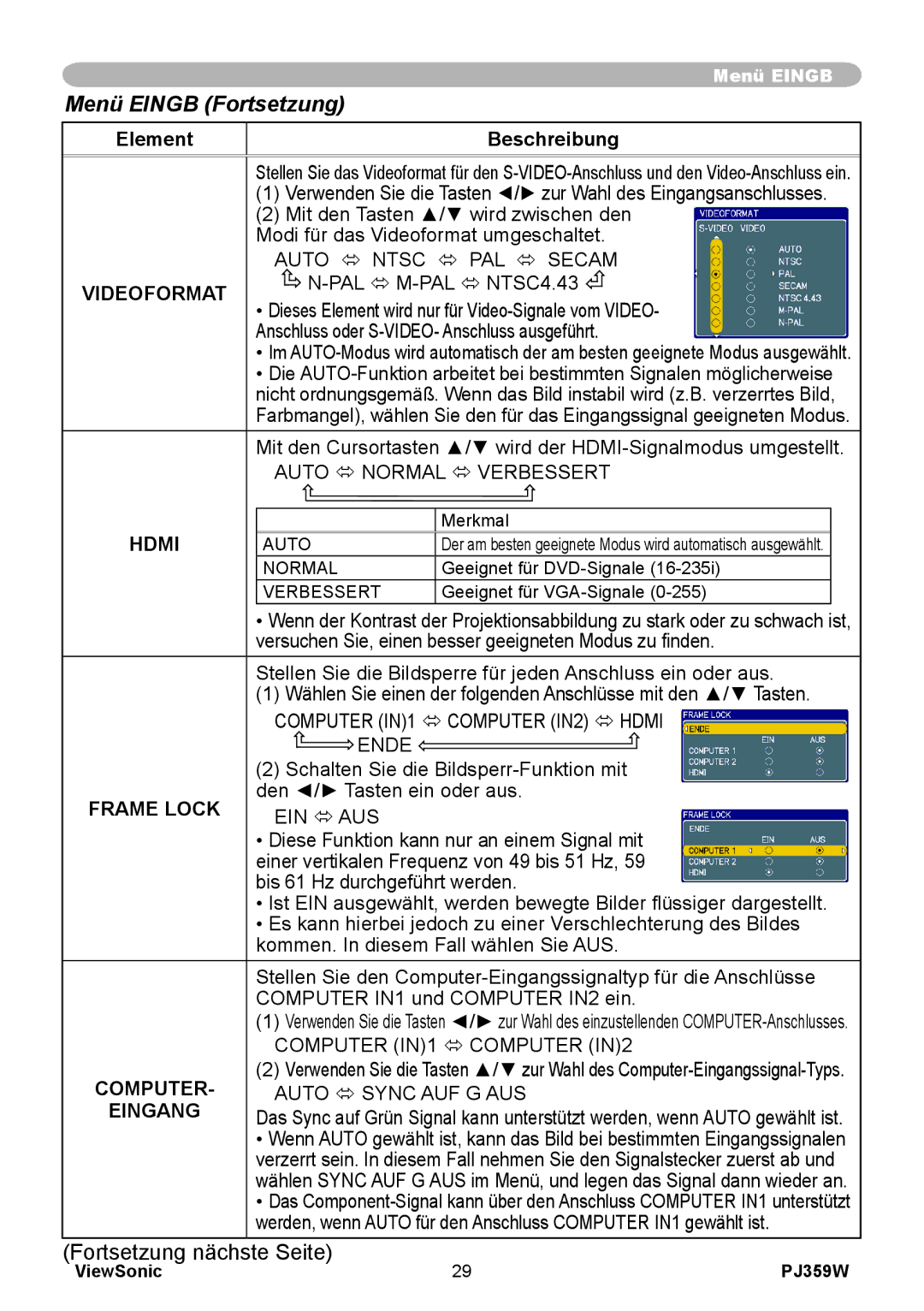 ViewSonic PJ358W manual Menü Eingb Fortsetzung 