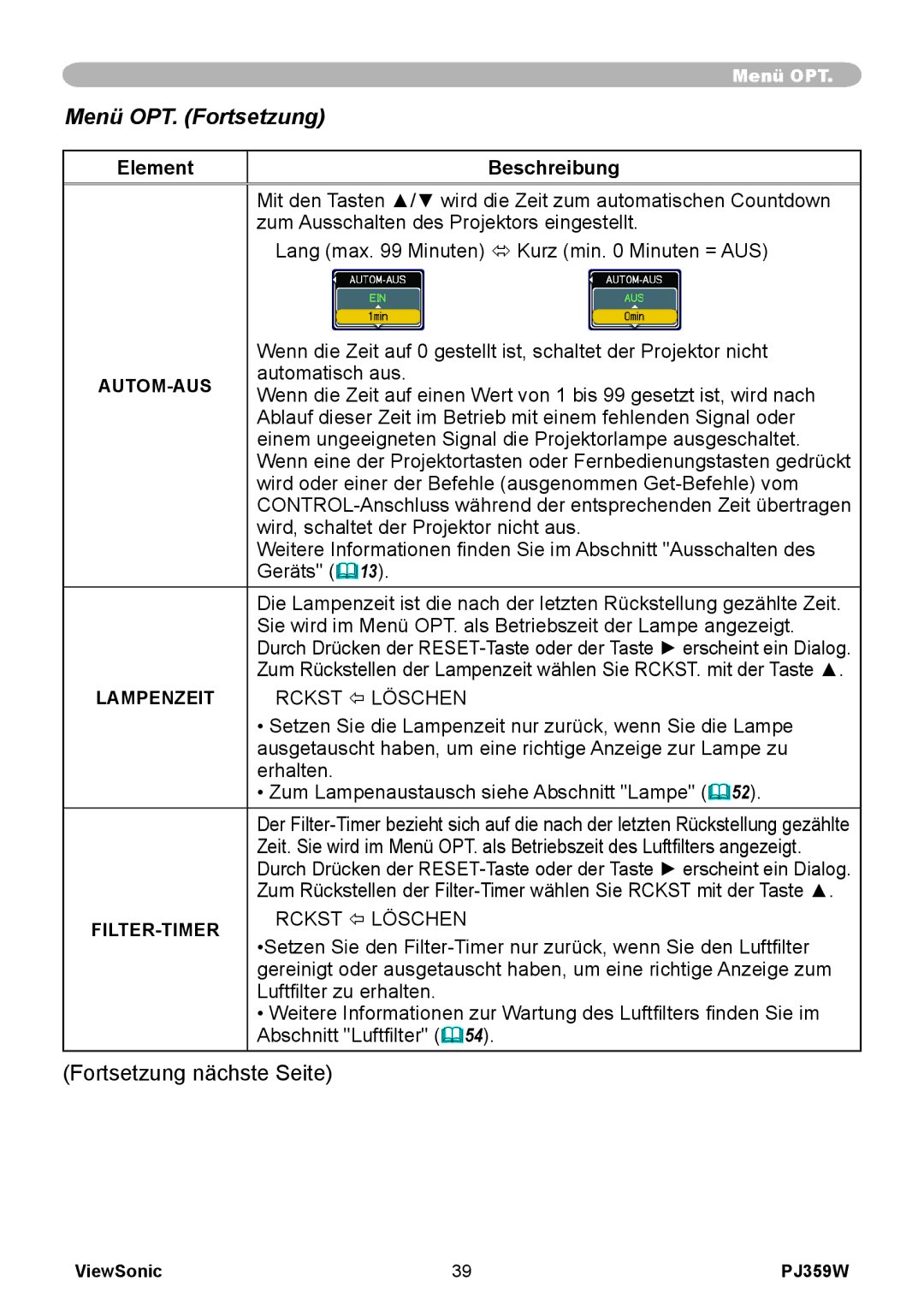 ViewSonic PJ358W manual Menü OPT. Fortsetzung 