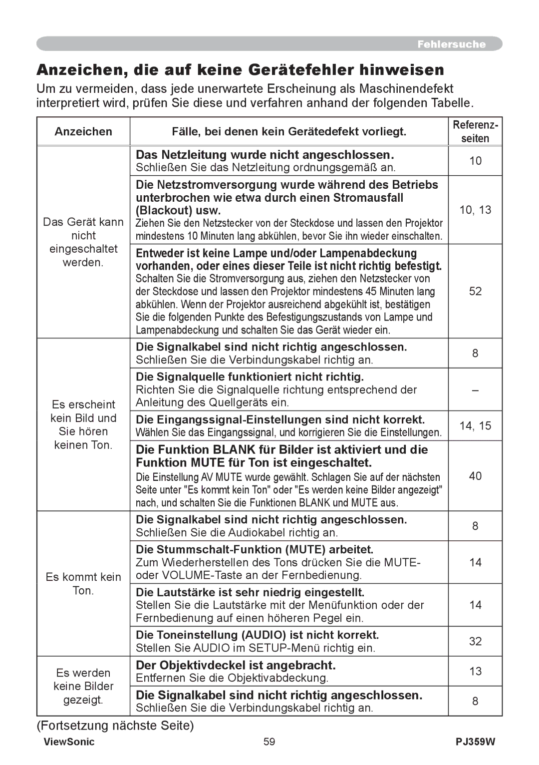 ViewSonic PJ358W manual Anzeichen, die auf keine Gerätefehler hinweisen 