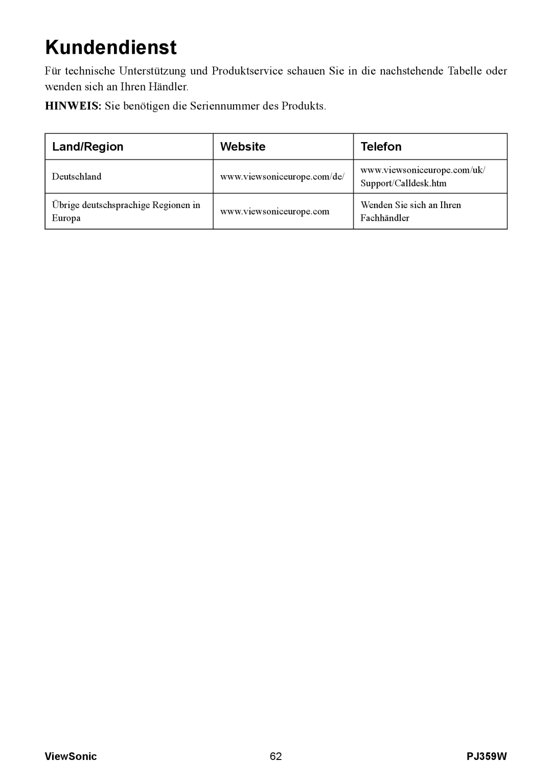 ViewSonic PJ358W manual Kundendienst, Land/Region Website Telefon 