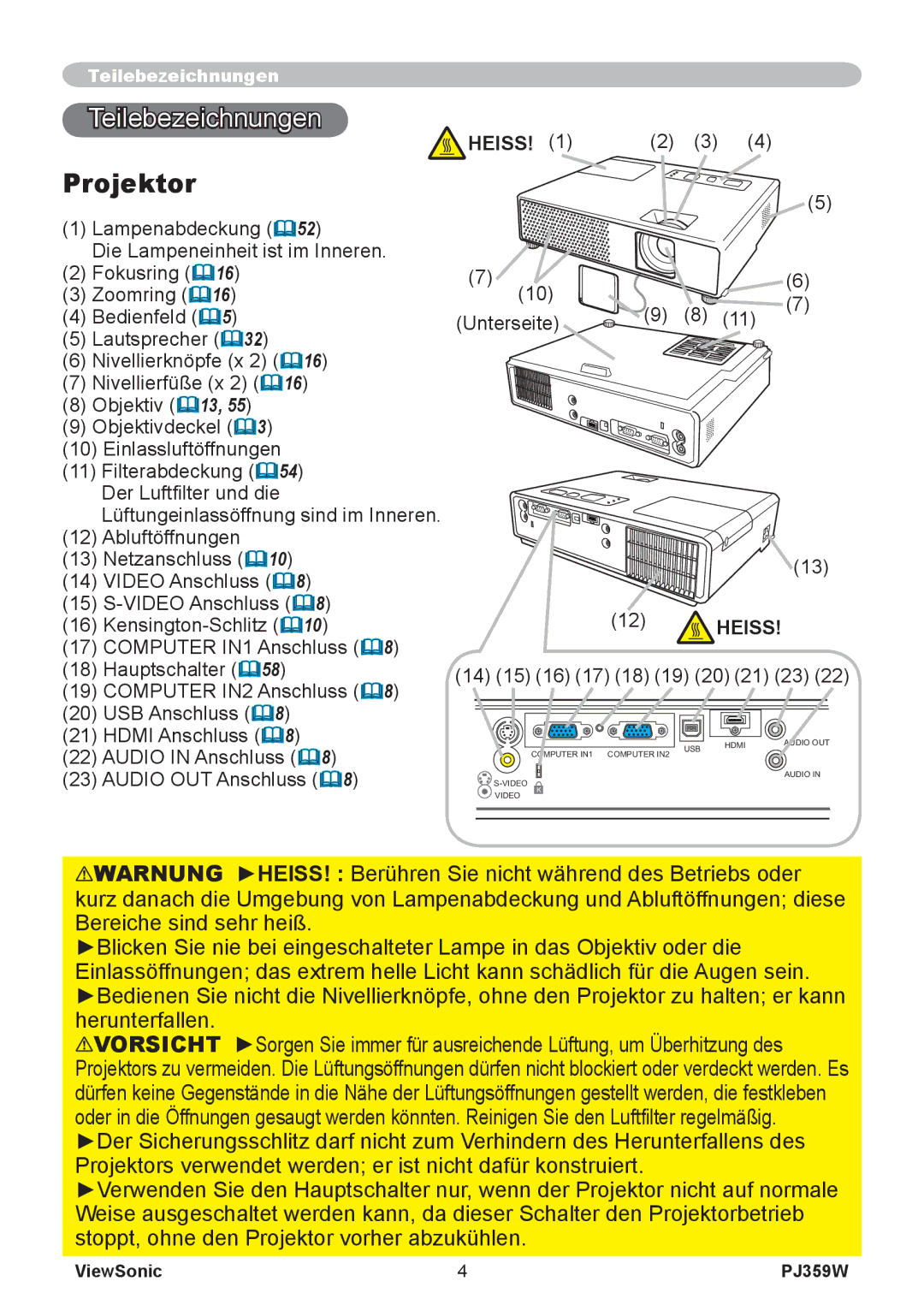 ViewSonic PJ358W manual Teilebezeichnungen, Projektor, Heiss 