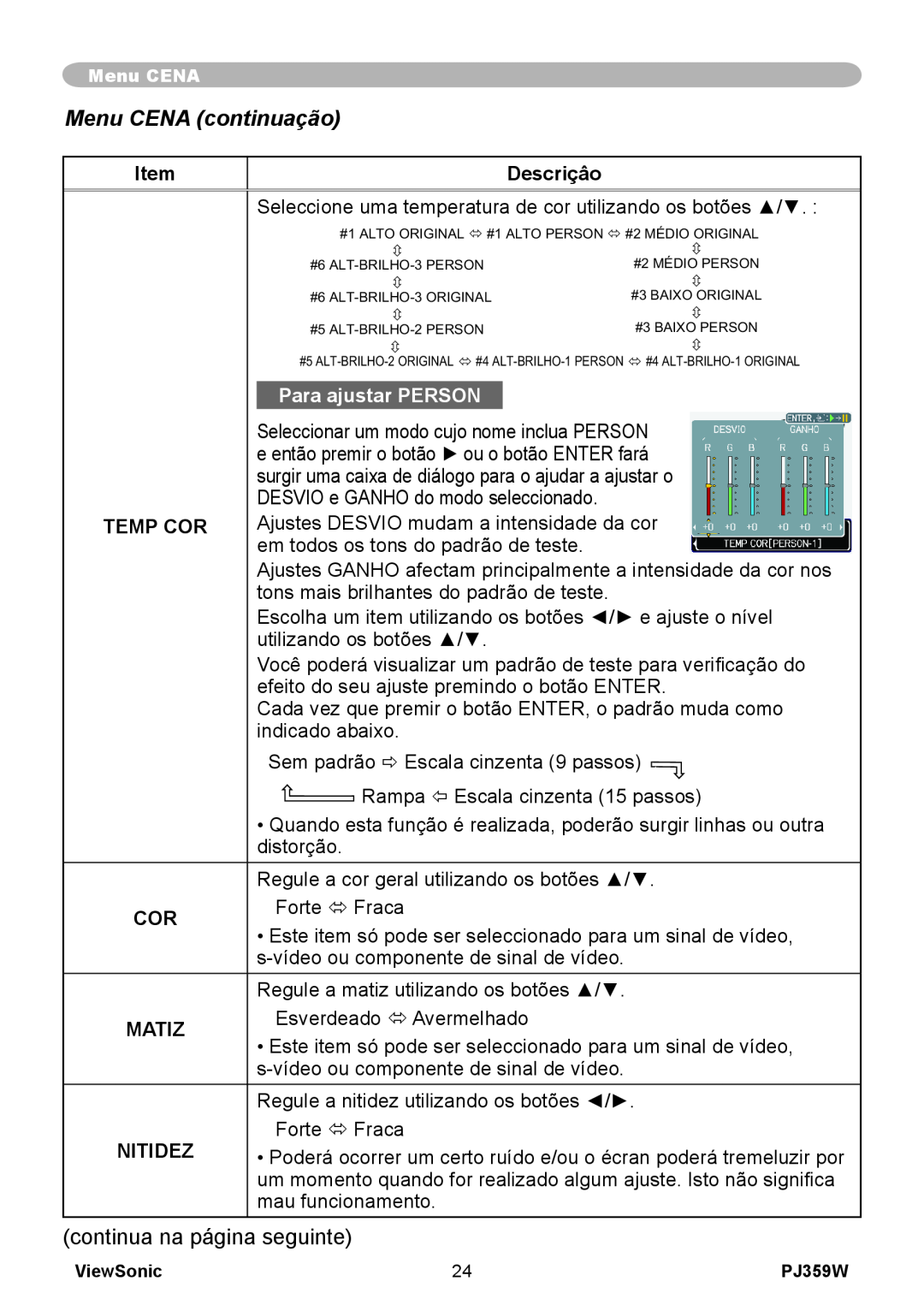 ViewSonic PJ359 manual Menu CENA continuação, Descriçâo, Para ajustar PERSON, Temp Cor, Matiz, Nitidez 