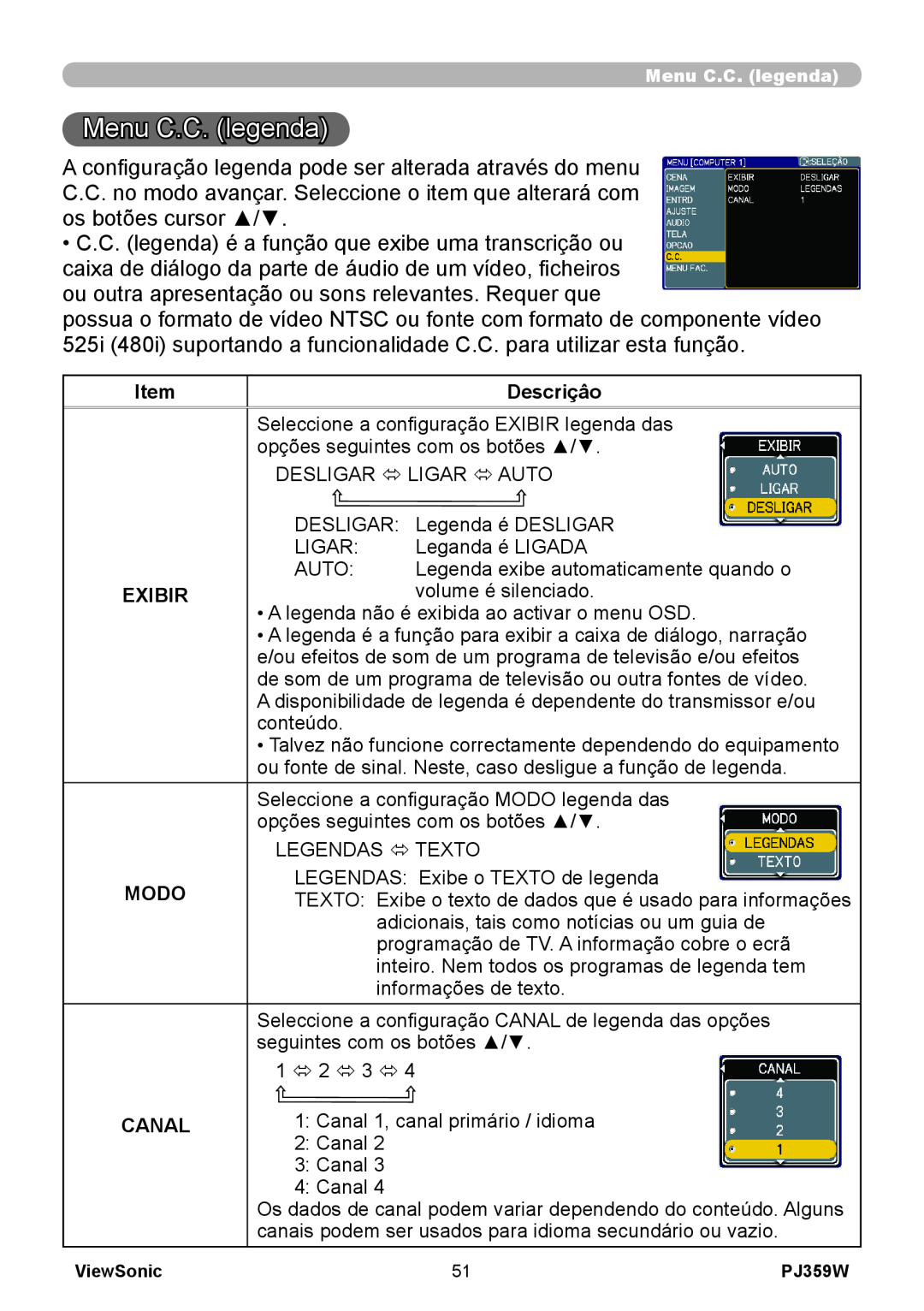 ViewSonic PJ359 manual Menu C.C. legenda 