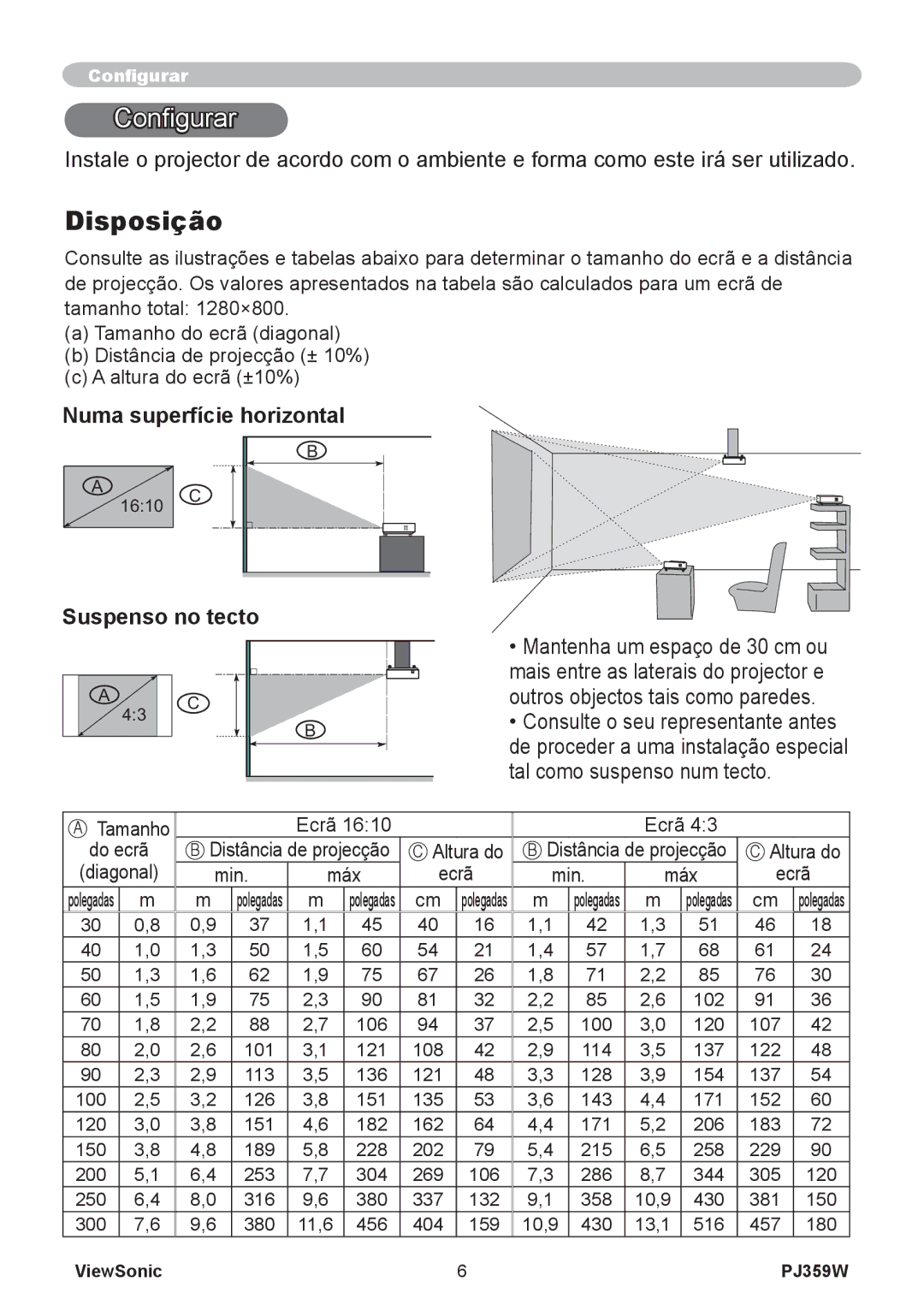 ViewSonic PJ359 manual Configurar, Disposição, Numa superfície horizontal, Suspenso no tecto 