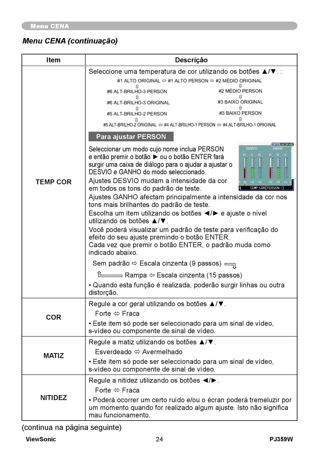 ViewSonic PJ359 manual Menu Cena continuação, Temp COR 