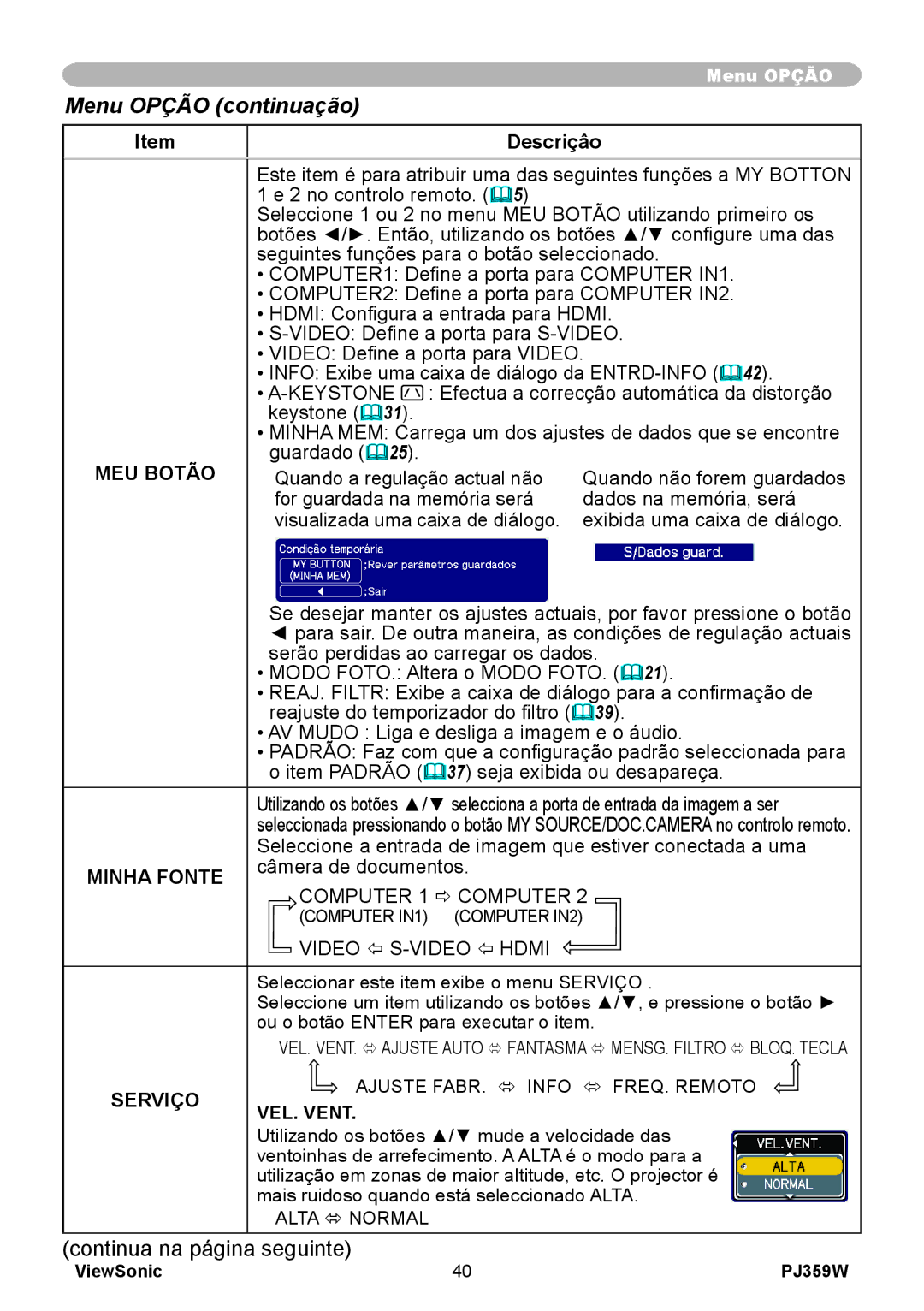 ViewSonic PJ359 manual MEU Botão, Minha Fonte, Serviço 