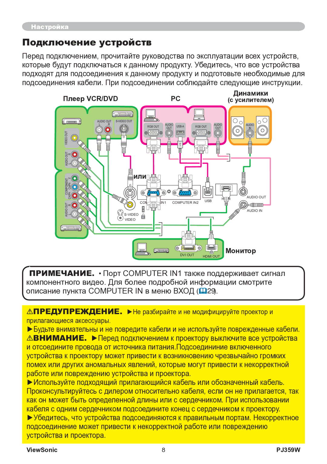 ViewSonic PJ359w manual Подключение устройств, Плеер VCR/DVD Динамики, Или, Монитор 