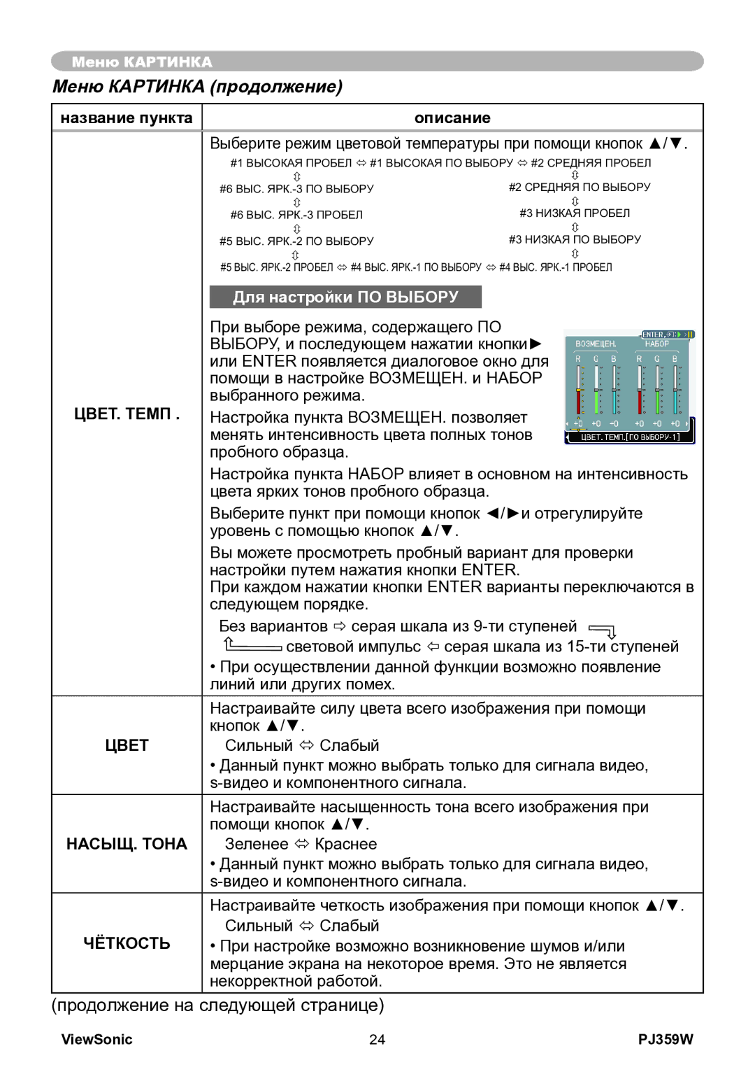 ViewSonic PJ359w manual Меню Картинка продолжение, ЦВЕТ. Темп 