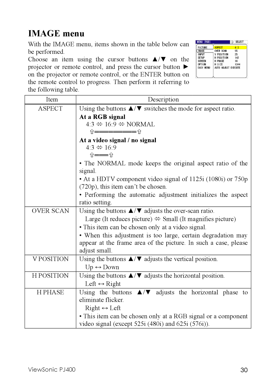 ViewSonic PJ400 manual Image menu, Normal, Over Scan, Position, Phase 