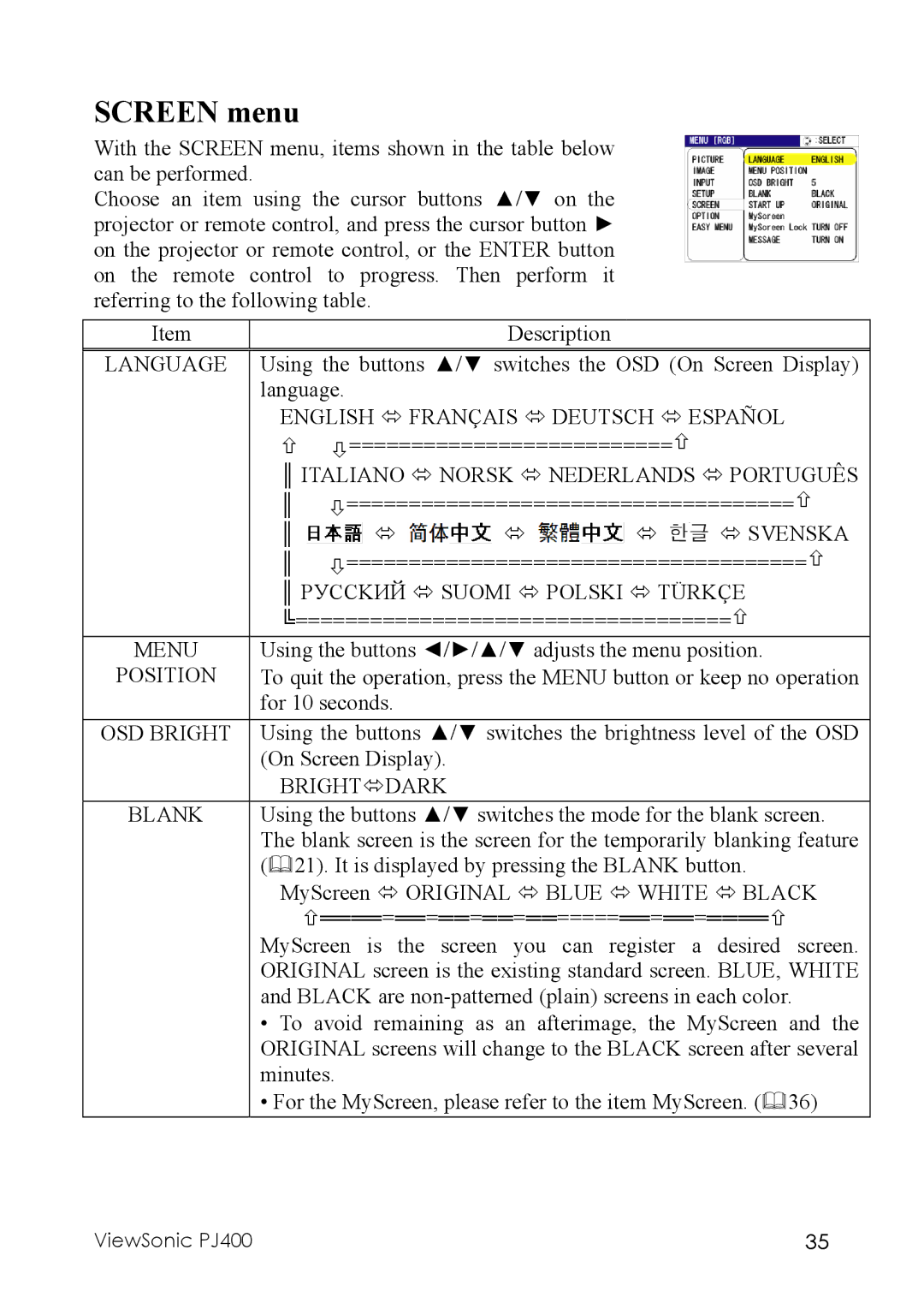 ViewSonic PJ400 manual Screen menu 