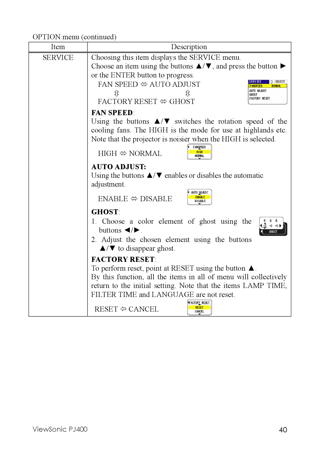 ViewSonic PJ400 manual Service, FAN Speed Auto Adjust Factory Reset Ghost, High Normal, Enable Disable 