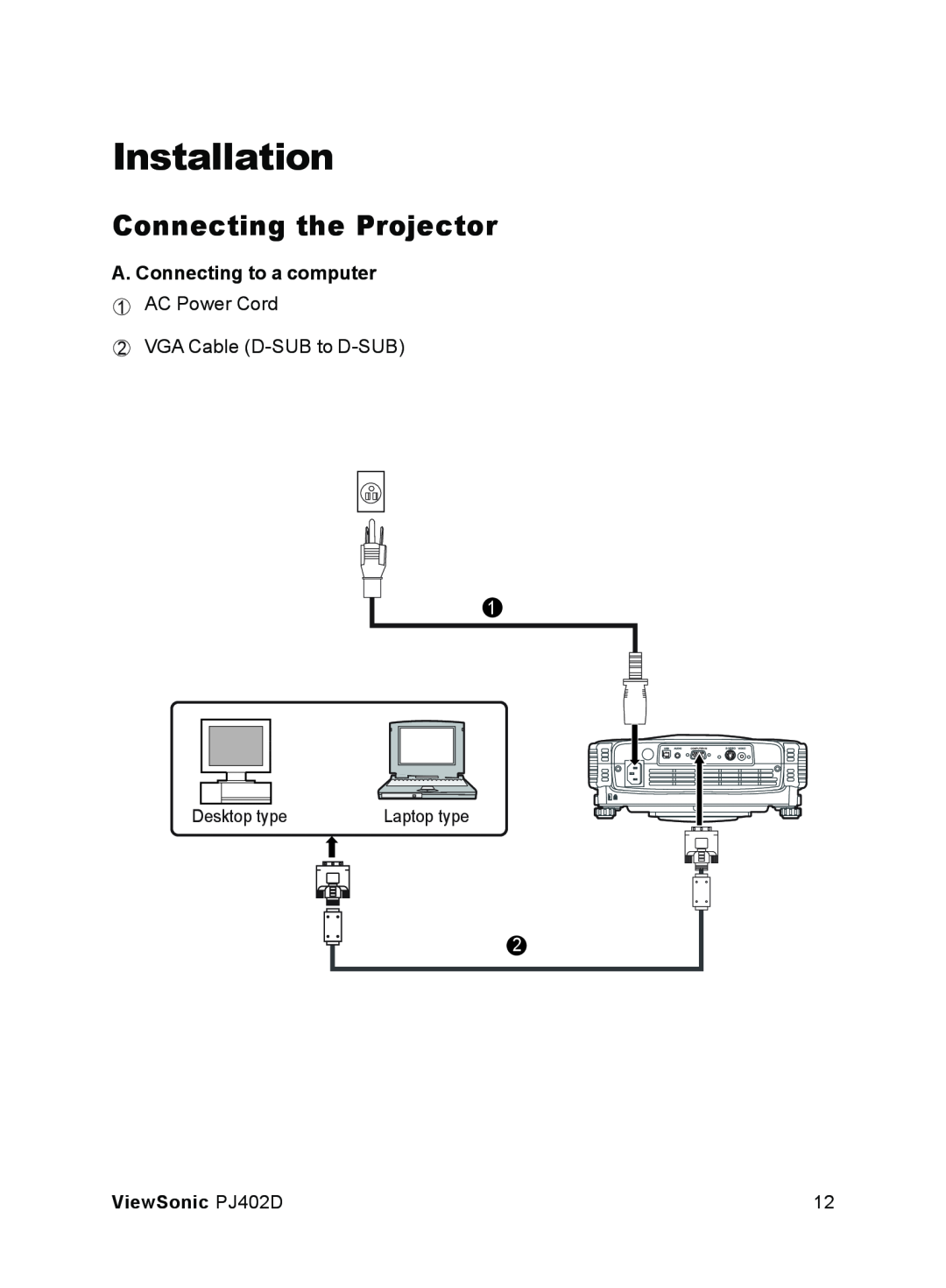 ViewSonic PJ402D manual Installation, Connecting the Projector, Desktop type, Laptop type 