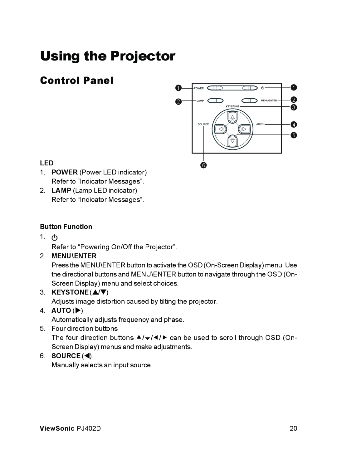 ViewSonic PJ402D manual Using the Projector, Control Panel 
