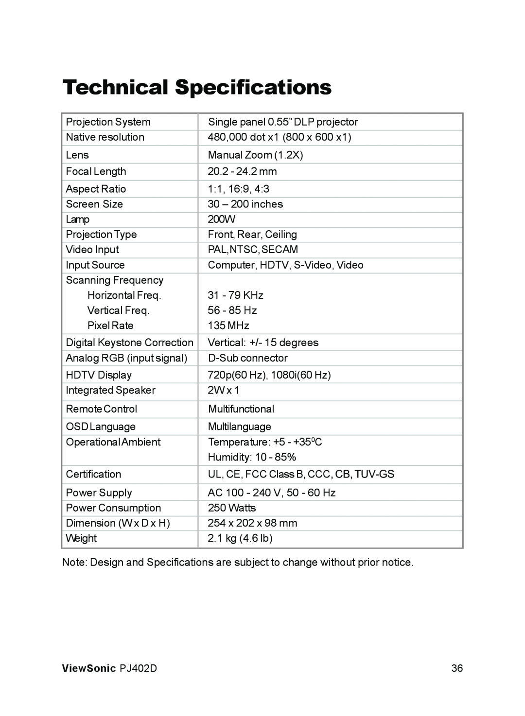 ViewSonic PJ402D manual Technical Specifications 