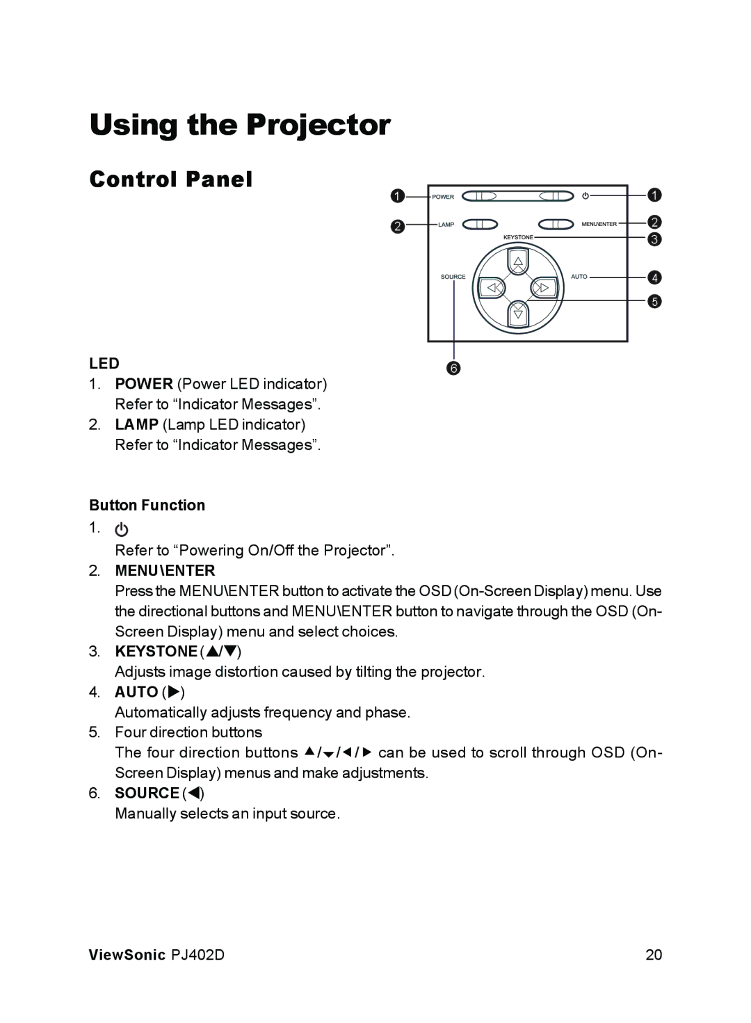 ViewSonic PJ402D manual Using the Projector, Control Panel, Button Function 