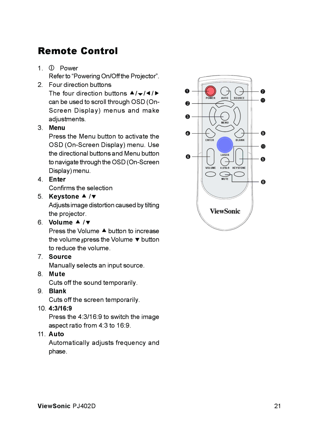 ViewSonic PJ402D manual Remote Control 