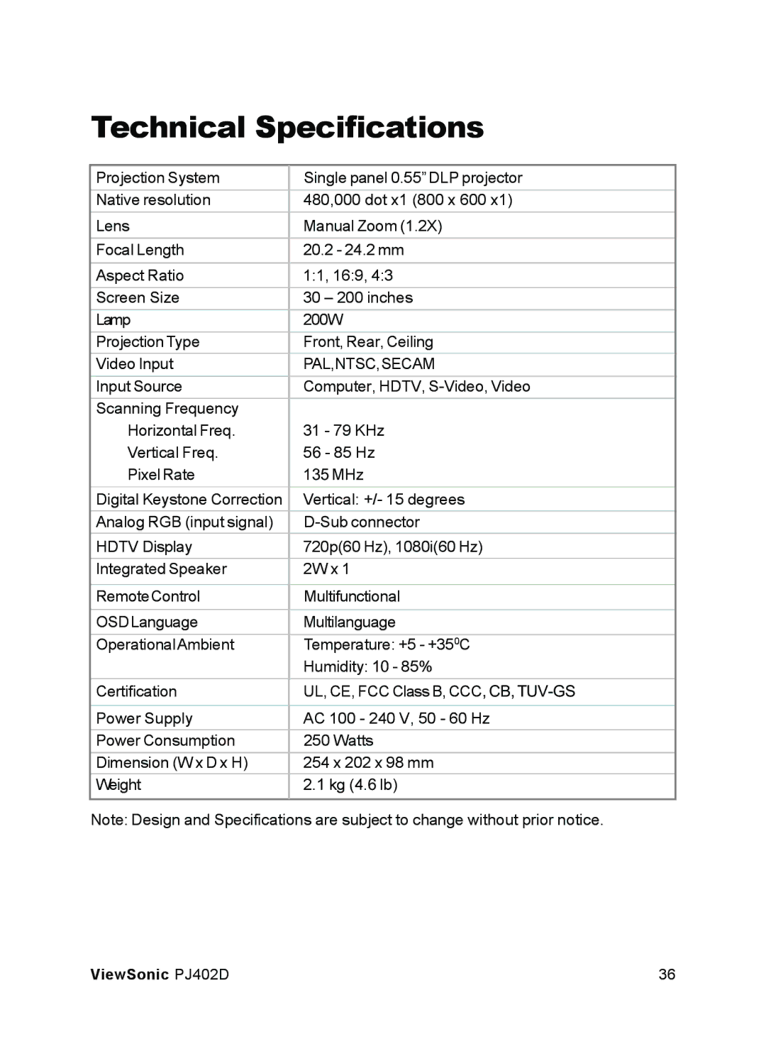 ViewSonic PJ402D manual Technical Specifications, Pal,Ntsc,Secam 