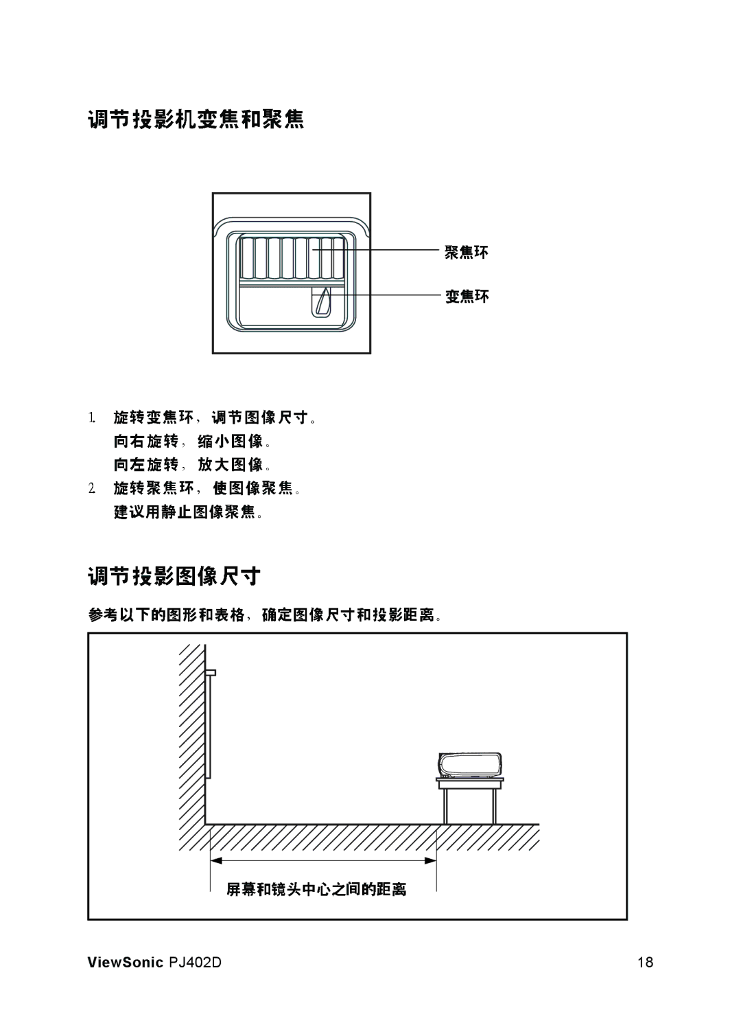 ViewSonic manual ViewSonic PJ402D 