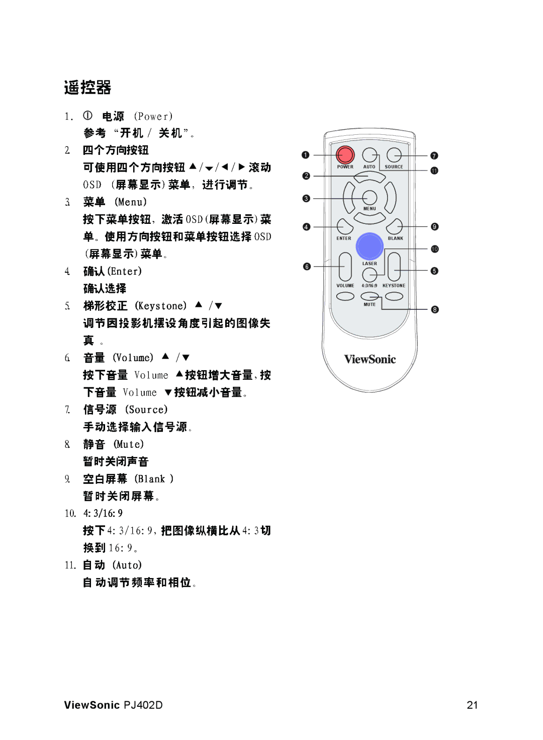 ViewSonic PJ402D manual Enter Blank Laser 