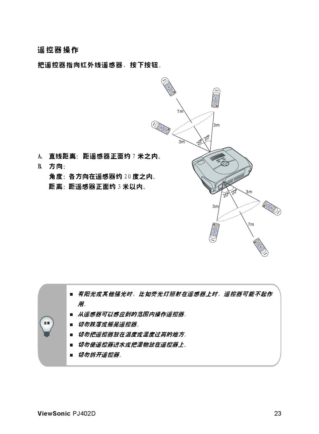 ViewSonic manual ViewSonic PJ402D 