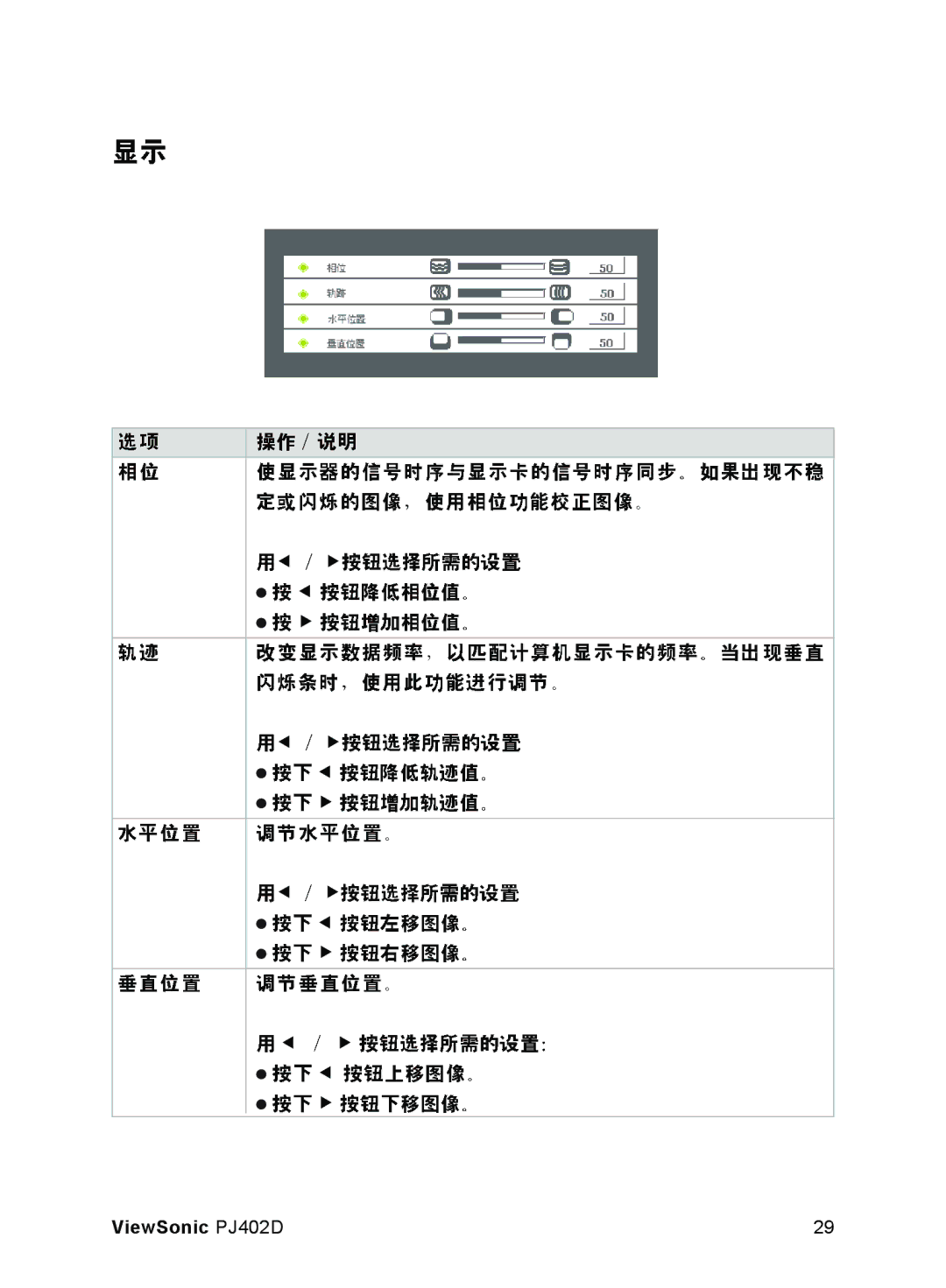 ViewSonic manual ViewSonic PJ402D 