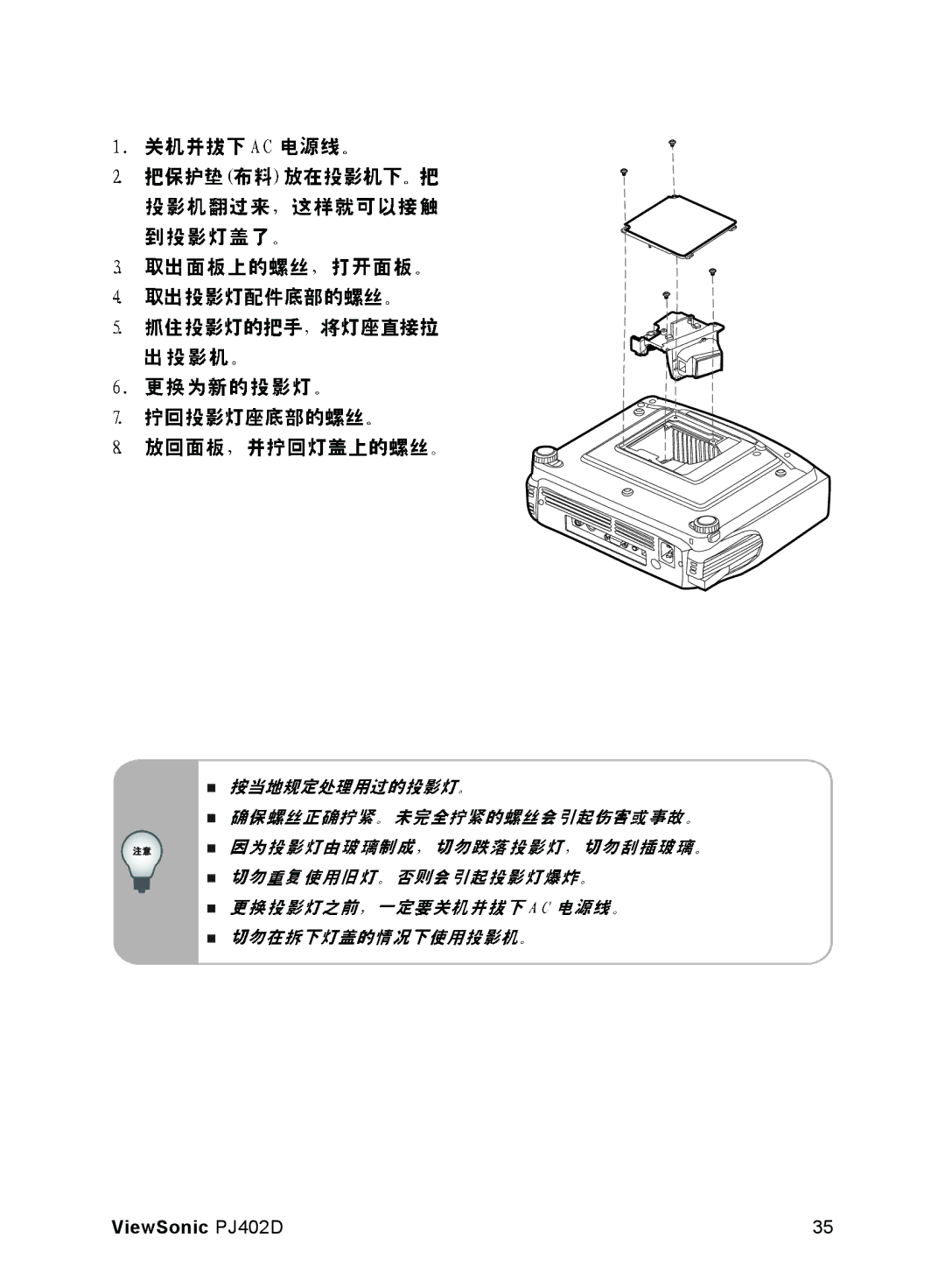 ViewSonic manual ViewSonic PJ402D 