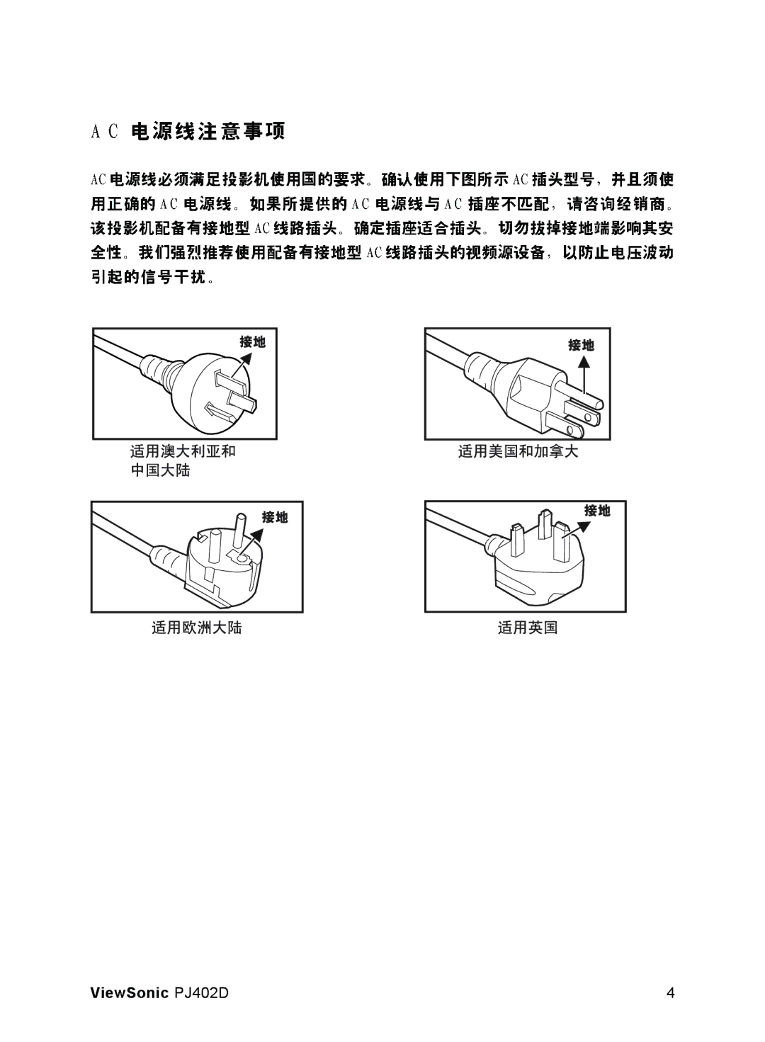 ViewSonic manual ViewSonic PJ402D 