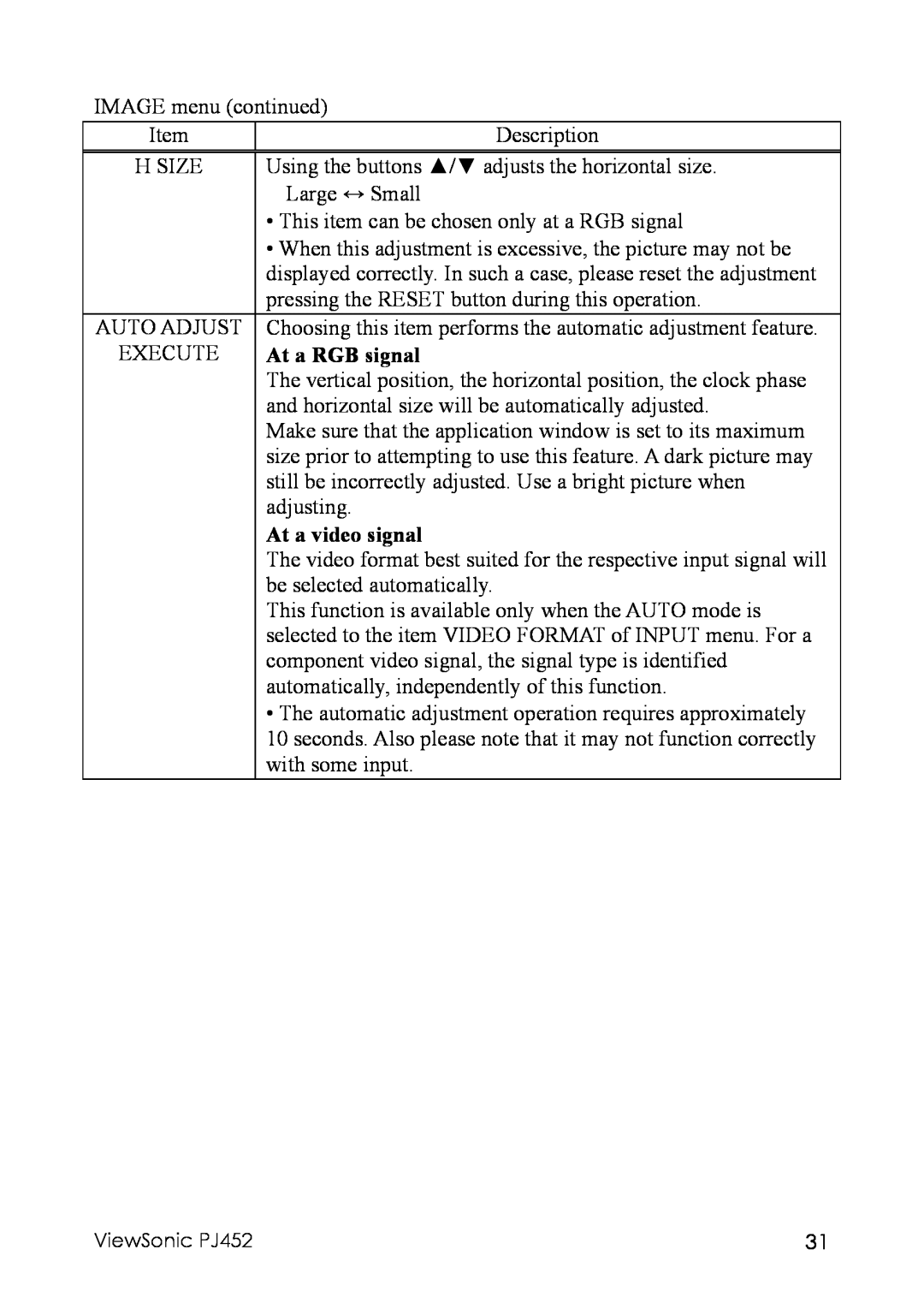 ViewSonic PJ452 manual At a RGB signal, At a video signal 