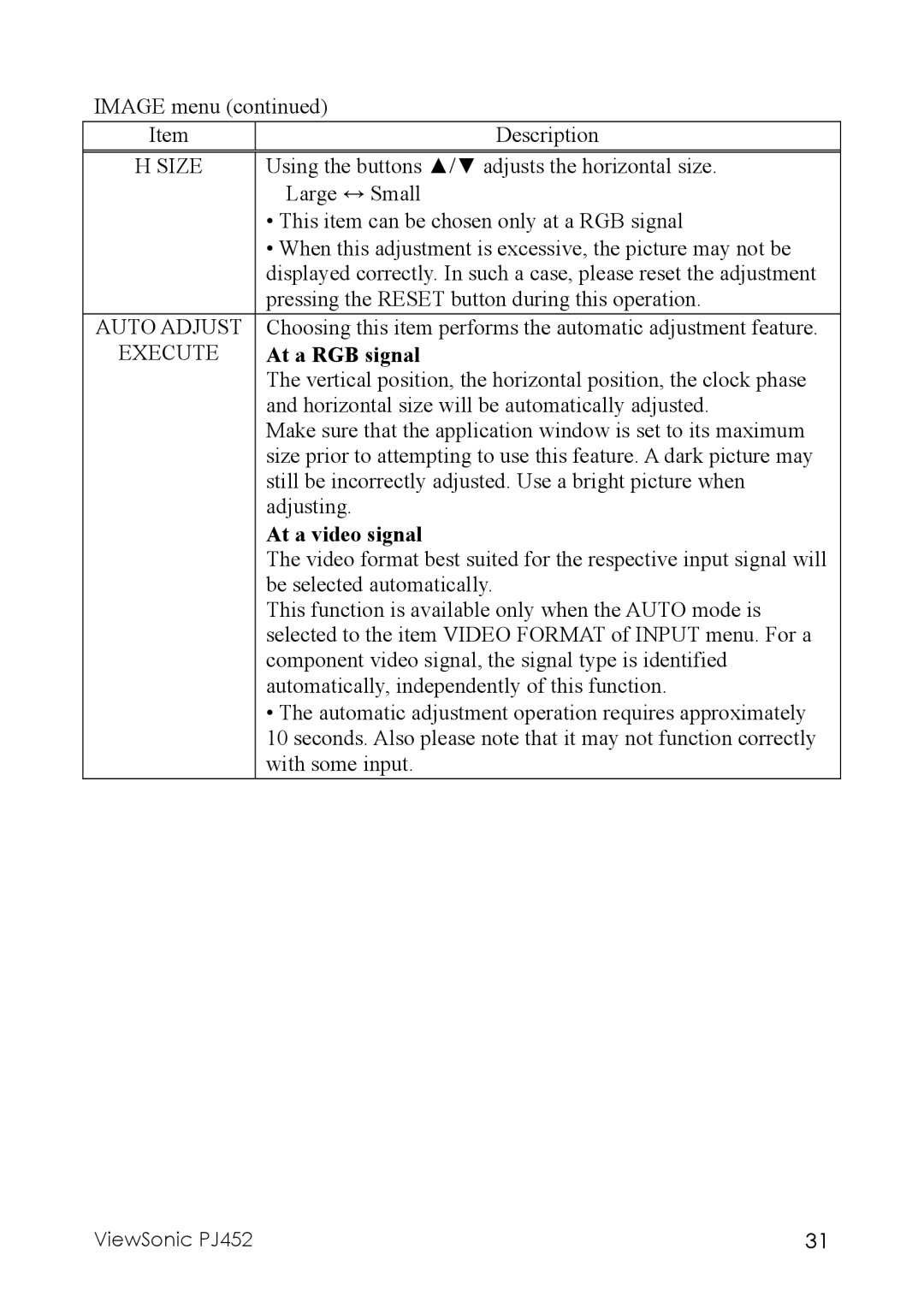 ViewSonic PJ452 manual Size, Auto Adjust, Execute, At a video signal 