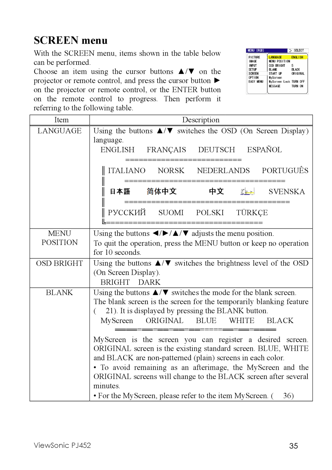 ViewSonic PJ452 manual Screen menu 