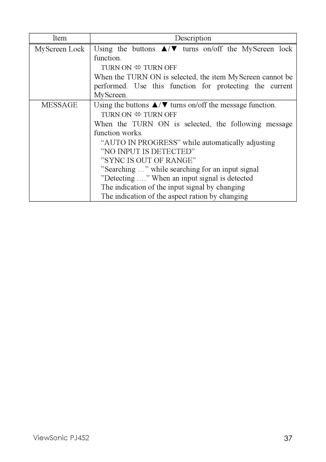 ViewSonic PJ452 manual Message, No Input is Detected, Sync is OUT of Range 